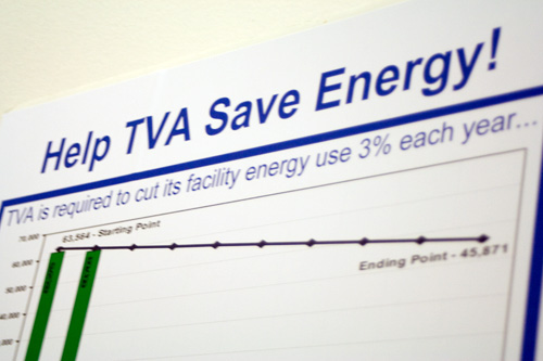 Image: tvasave